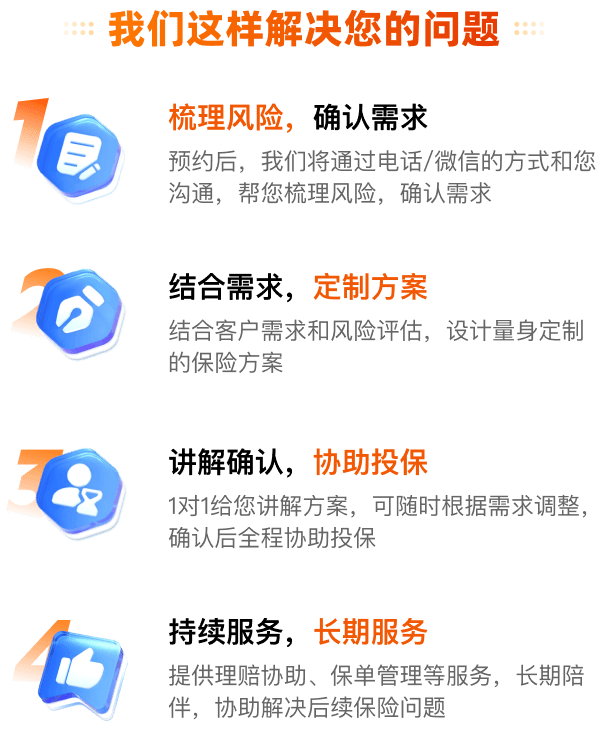 领取流程
