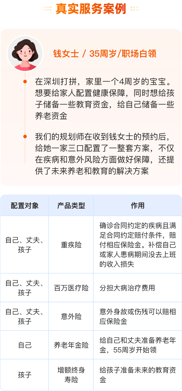 领取流程